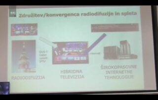 TV Ibrida